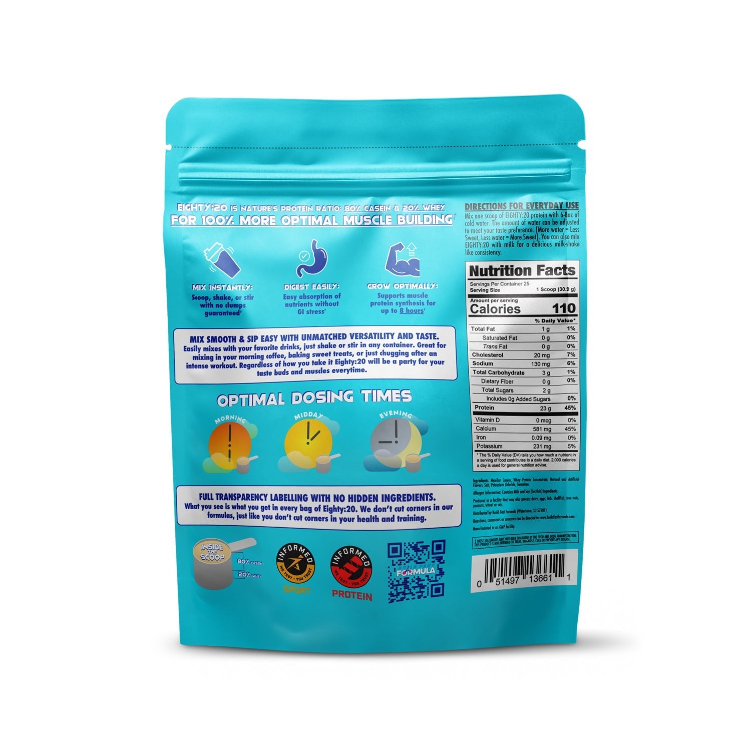 GlycoHack - Image 10